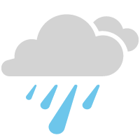 rainy